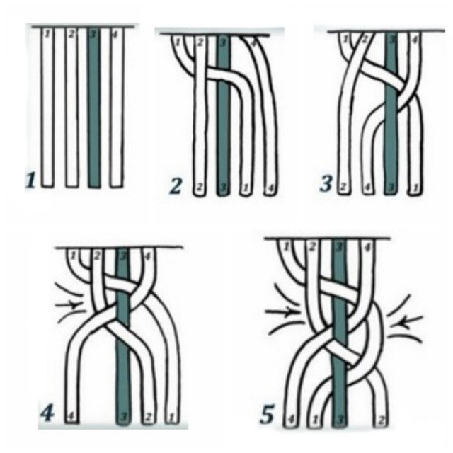 Как делать косичку схема