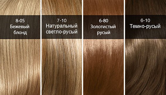 Краска для волос Сьес — выбор профессионалов