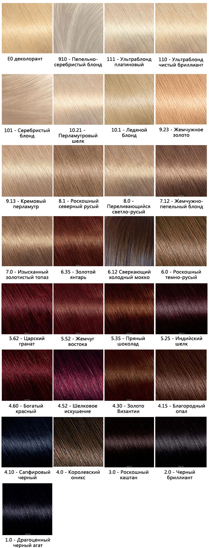 Краска для волос, Garnier, Color Naturals, 8.132, натуральный светло-русый, 110 мл